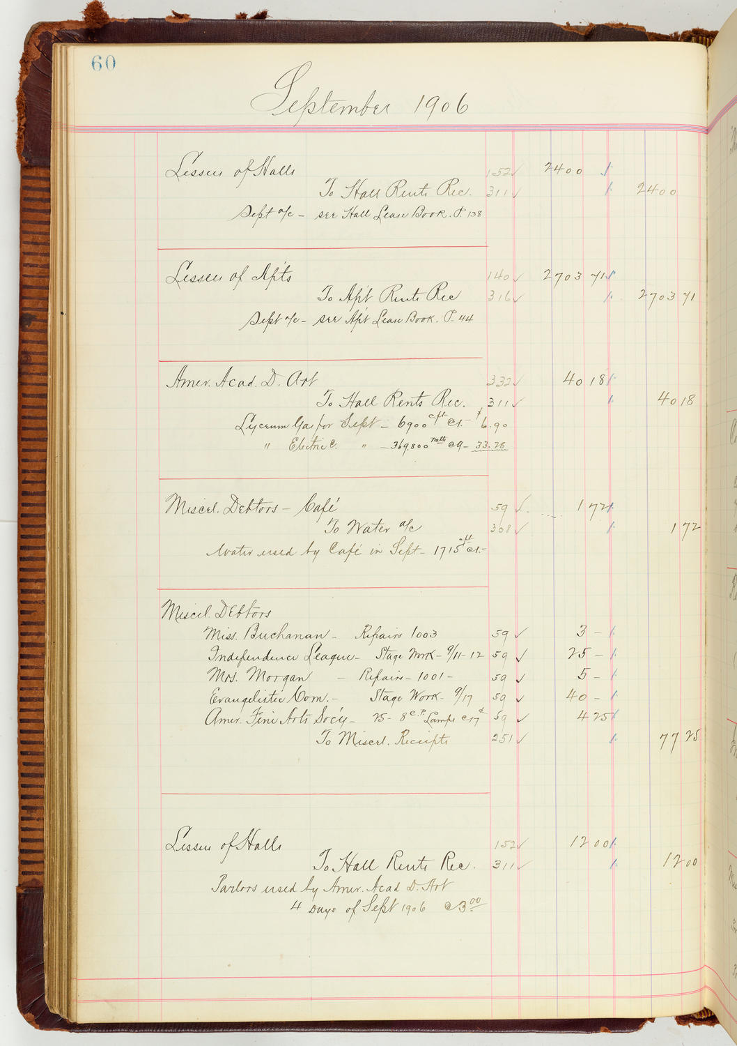 Music Hall Accounting Ledger Journal, volume 7, page 60