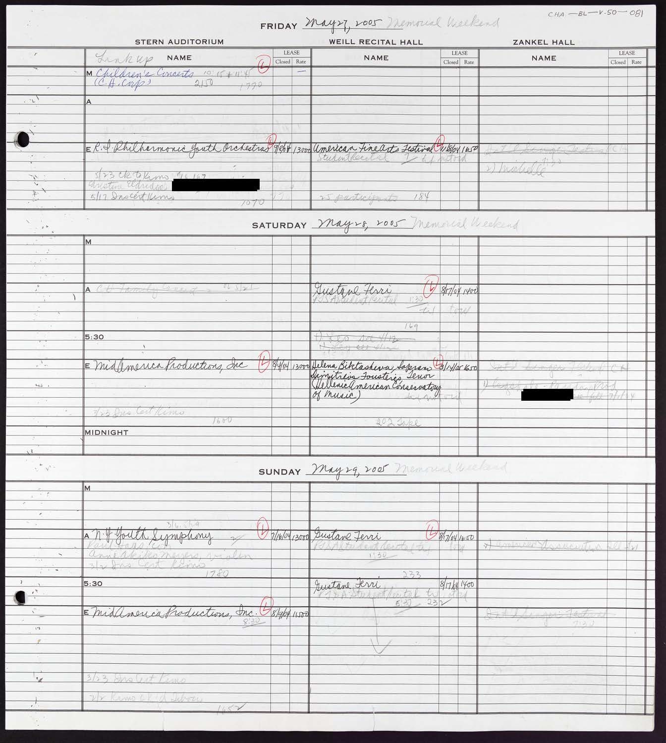 Carnegie Hall Booking Ledger, volume 50, page 81