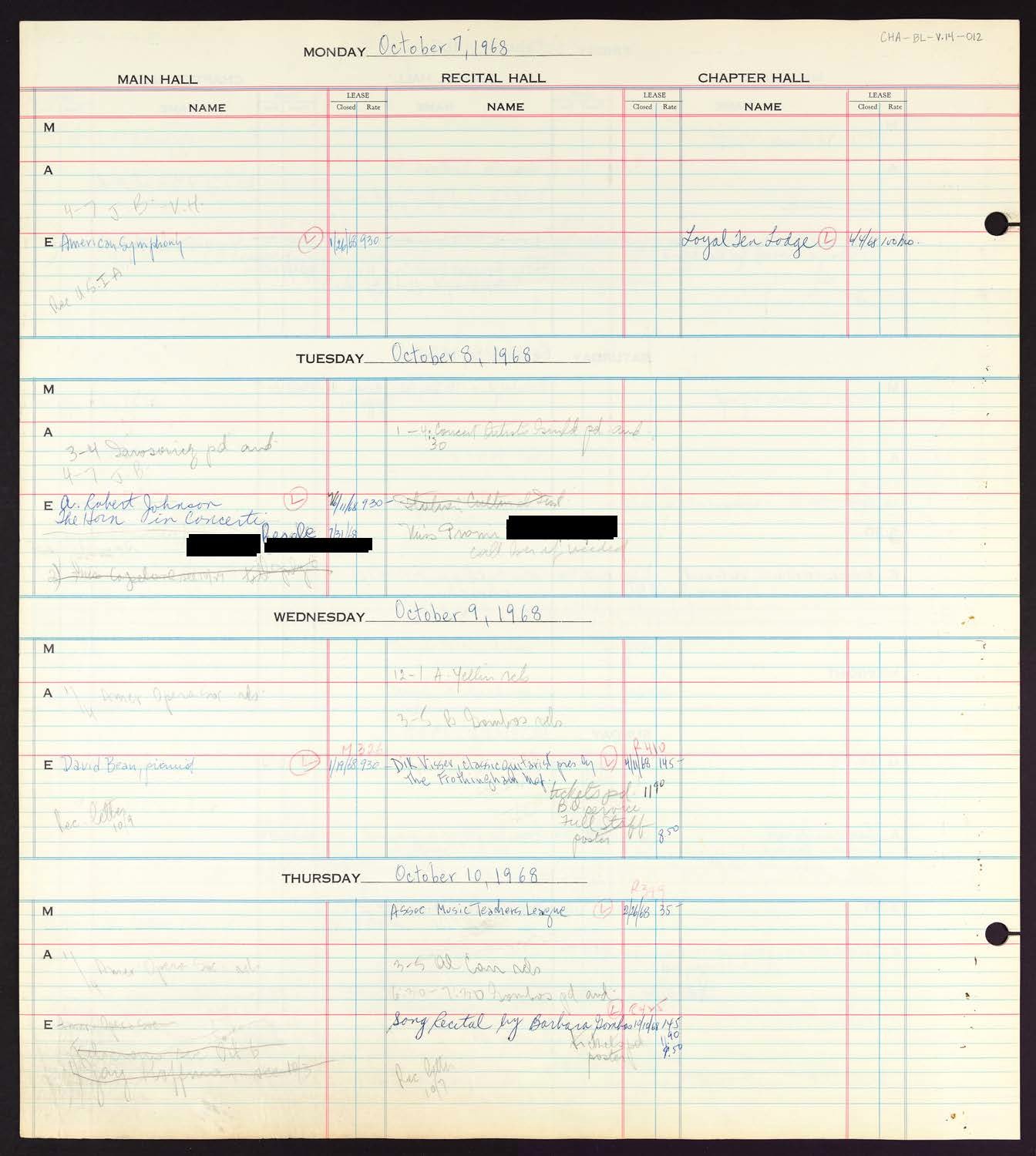 Carnegie Hall Booking Ledger, volume 14, page 12