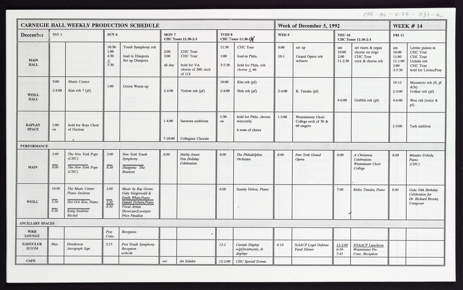 Carnegie Hall Booking Ledger, volume 38, page 31a