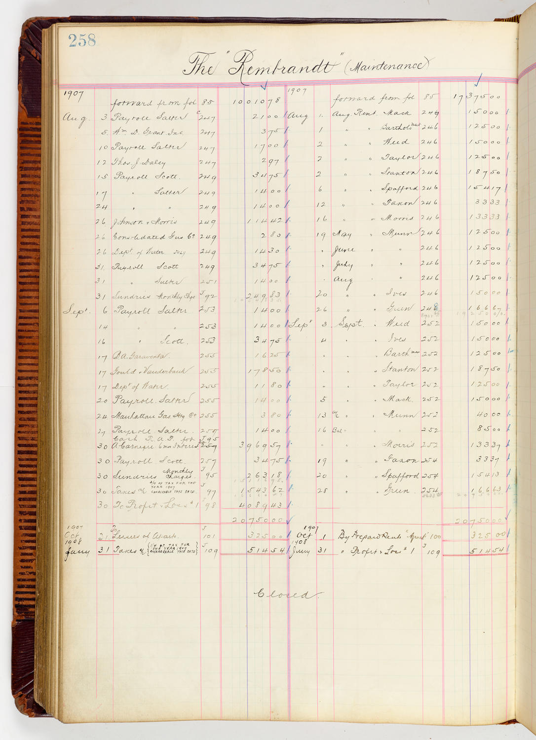Music Hall Accounting Ledger, volume 3, page 258
