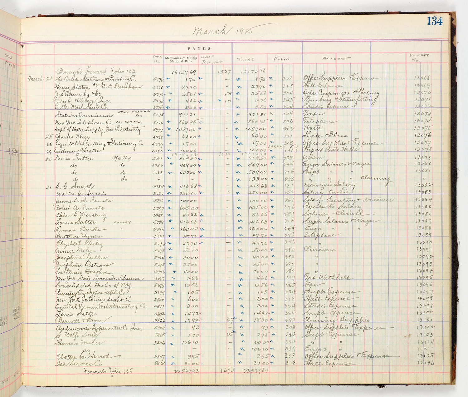 Music Hall Accounting Ledger Cash Book, volume 8, page 134b