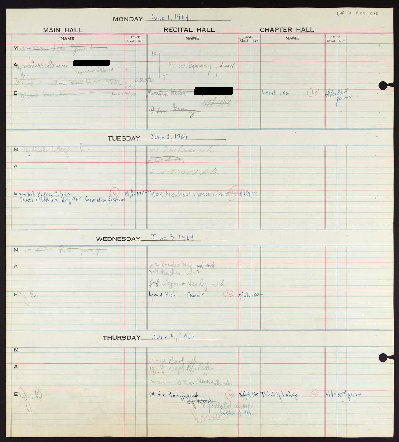 Carnegie Hall Booking Ledger, volume 9, page 80