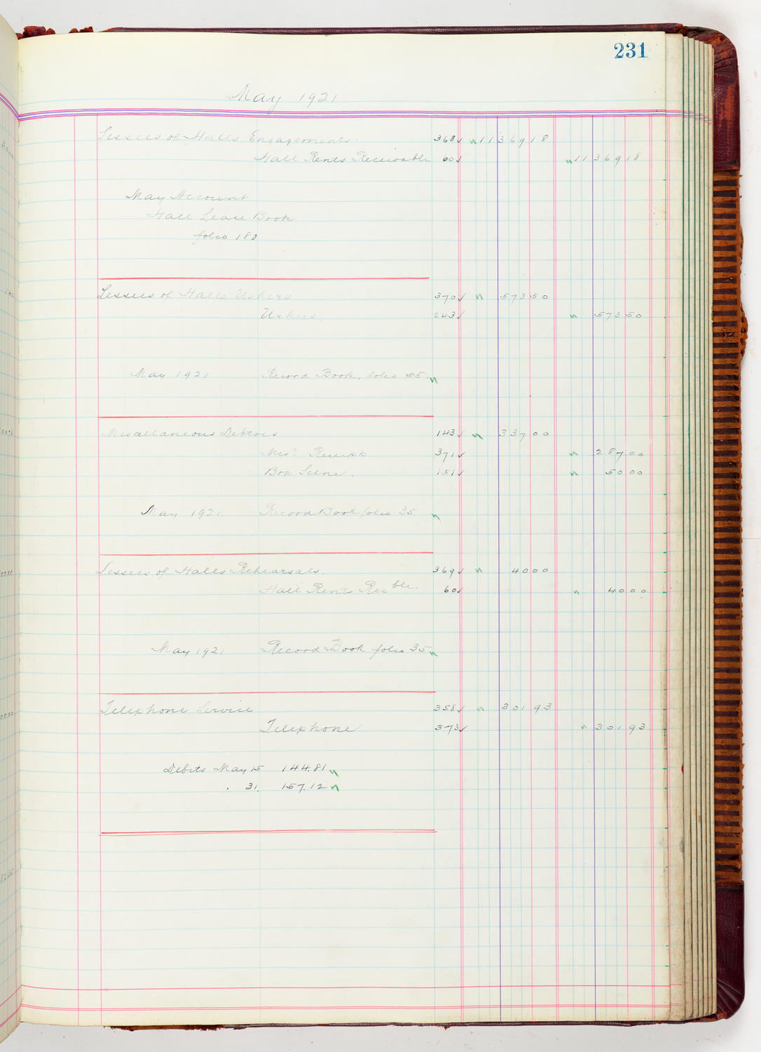 Music Hall Accounting Ledger, volume 5, page 231