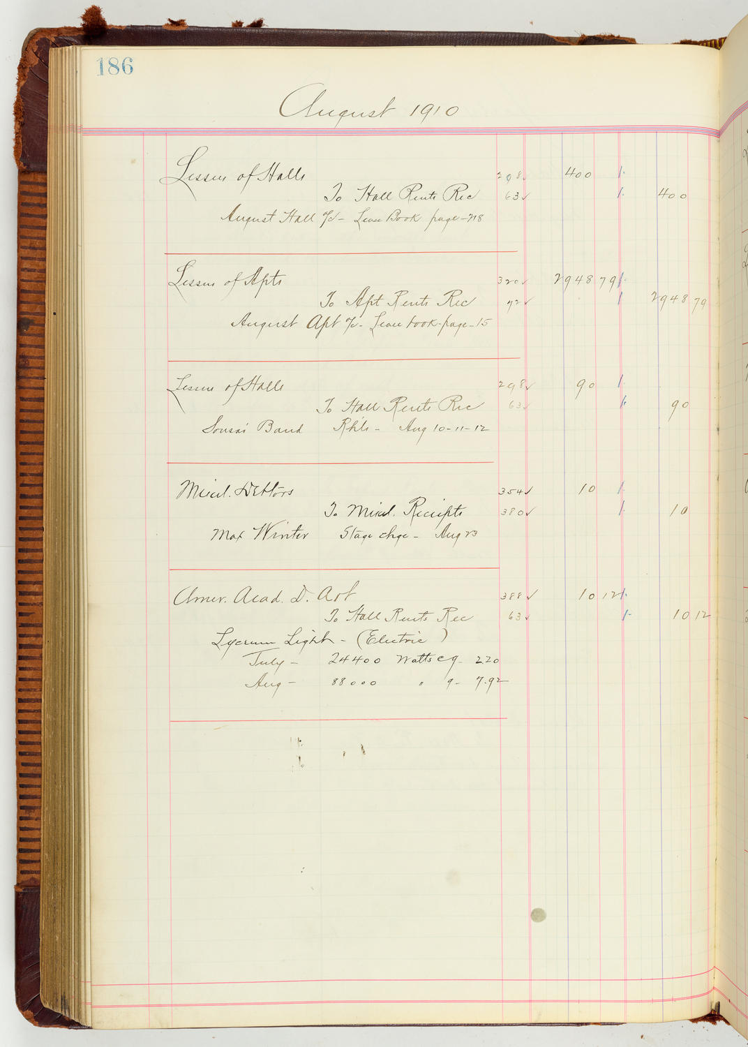 Music Hall Accounting Ledger Journal, volume 7, page 186