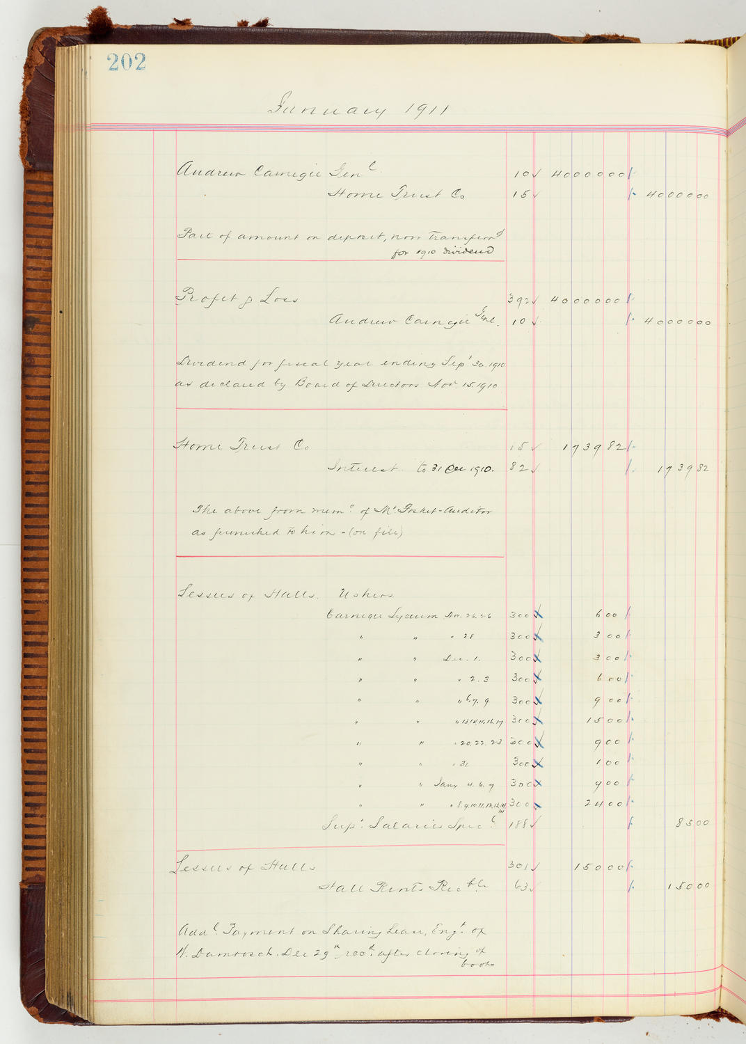 Music Hall Accounting Ledger Journal, volume 7, page 202