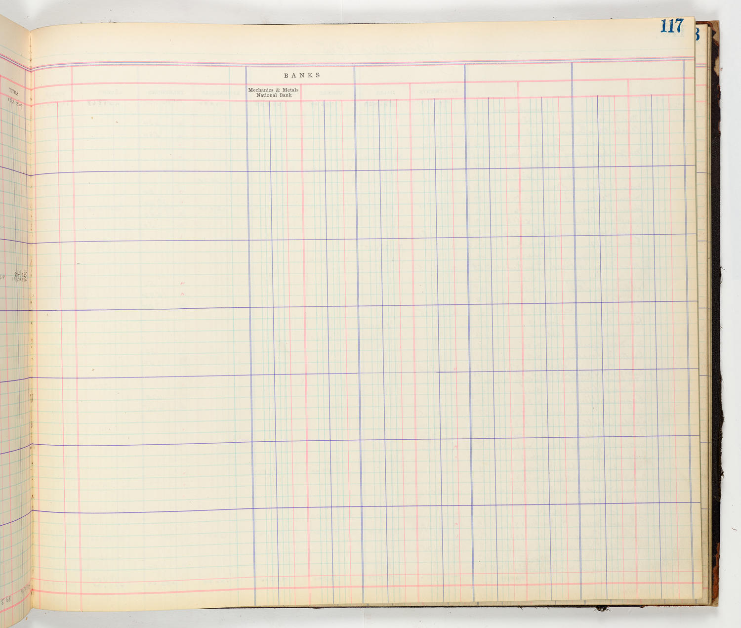 Music Hall Accounting Ledger Cash Book, volume 8, page 117b
