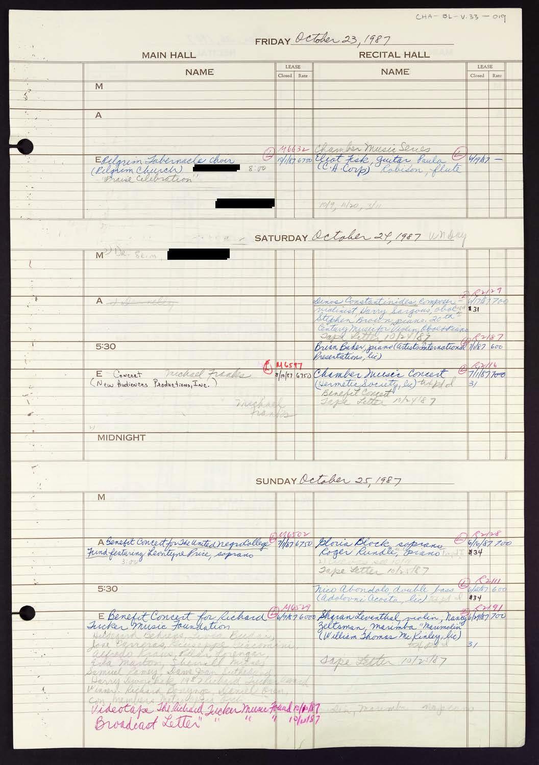 Carnegie Hall Booking Ledger, volume 33, page 19