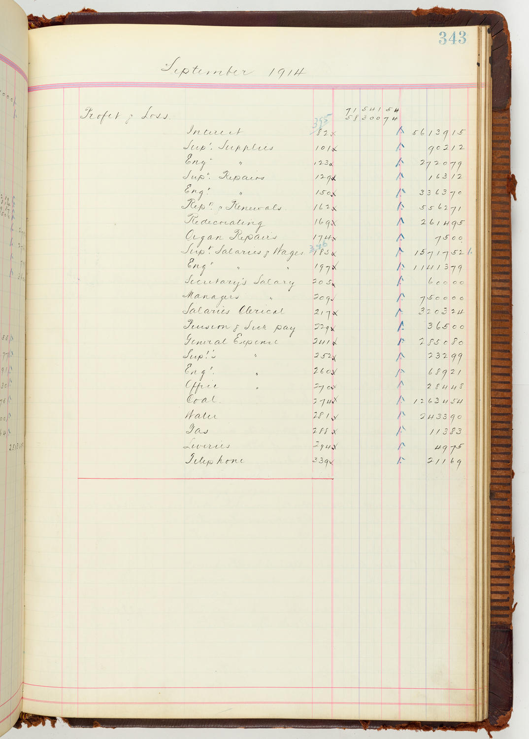 Music Hall Accounting Ledger Journal, volume 7, page 343