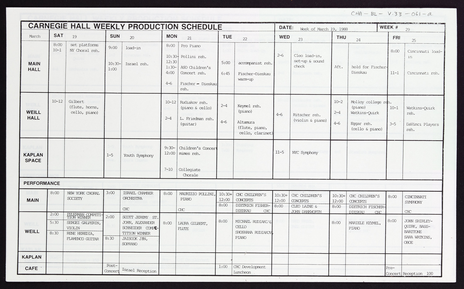 Carnegie Hall Booking Ledger, volume 33, page 61a