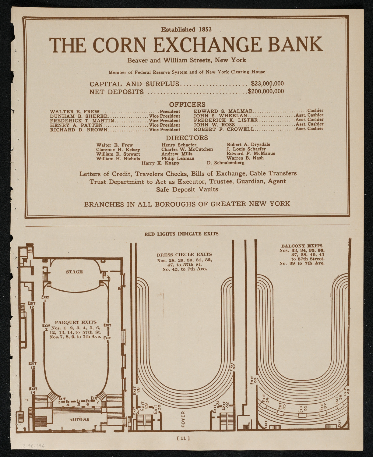Cleveland Orchestra, December 9, 1924, program page 11