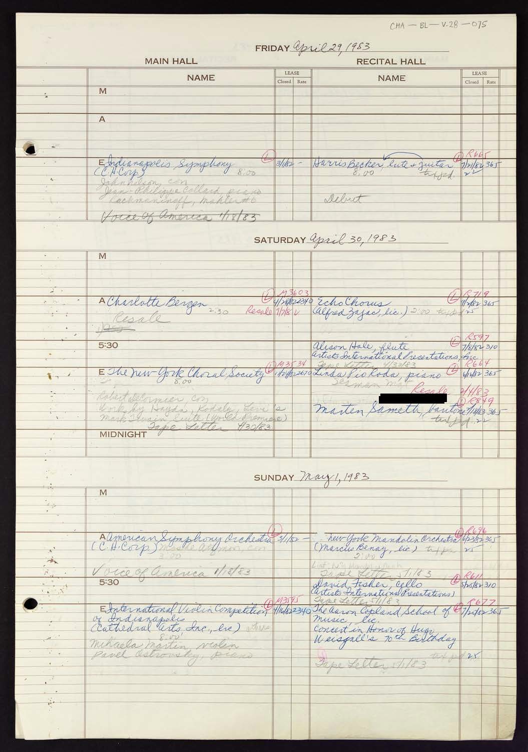 Carnegie Hall Booking Ledger, volume 28, page 75