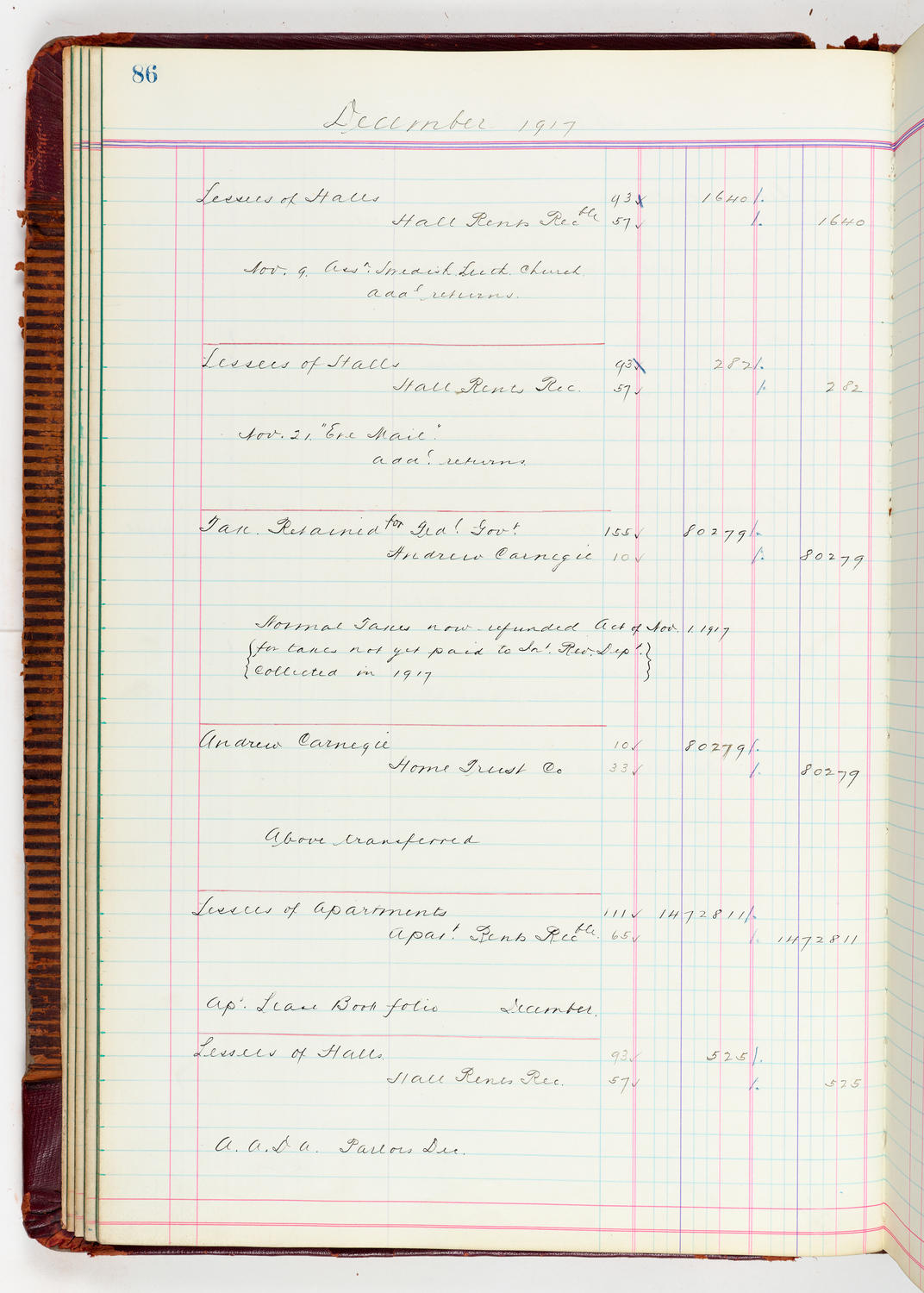 Music Hall Accounting Ledger, volume 5, page 86