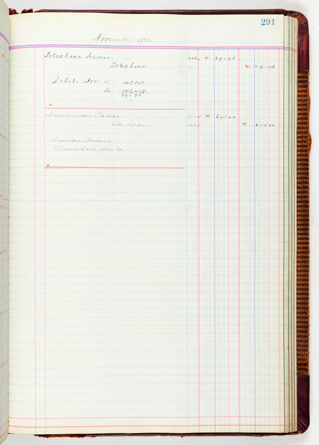 Music Hall Accounting Ledger, volume 5, page 291