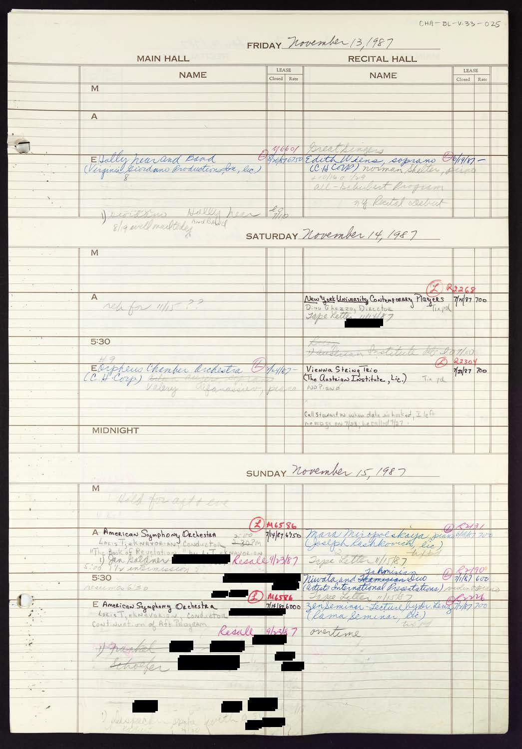 Carnegie Hall Booking Ledger, volume 33, page 25