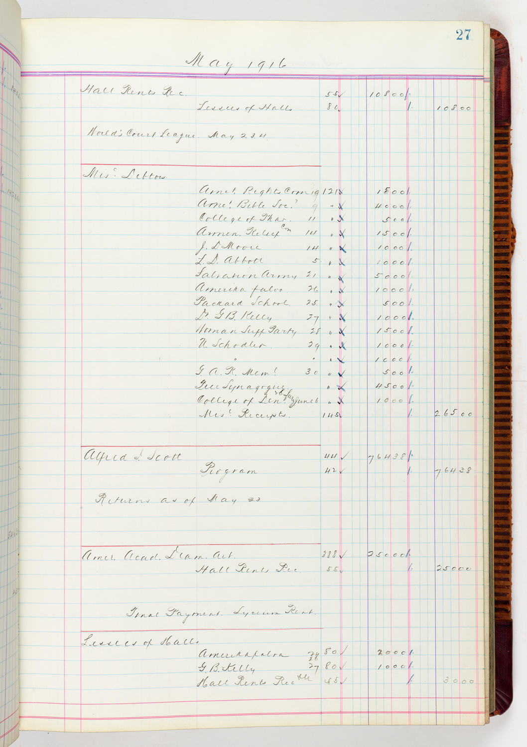 Music Hall Accounting Ledger, volume 5, page 27