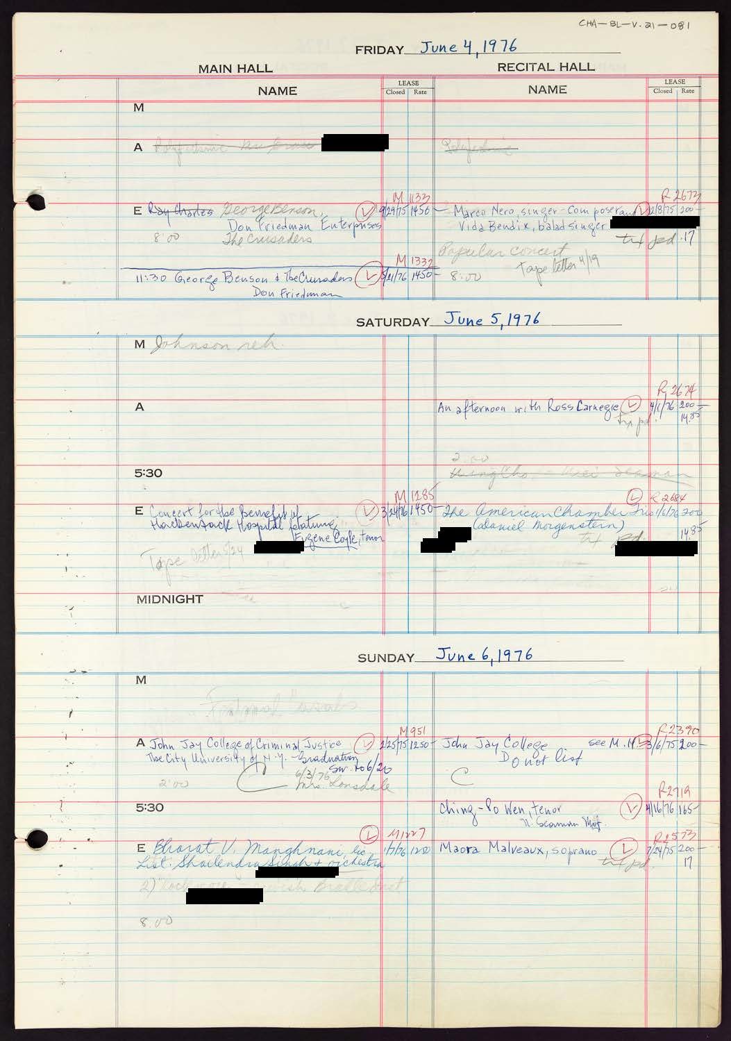 Carnegie Hall Booking Ledger, volume 21, page 81