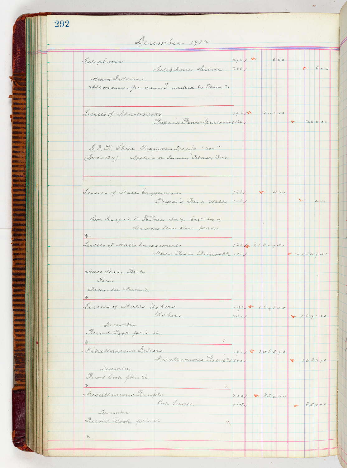 Music Hall Accounting Ledger, volume 5, page 292