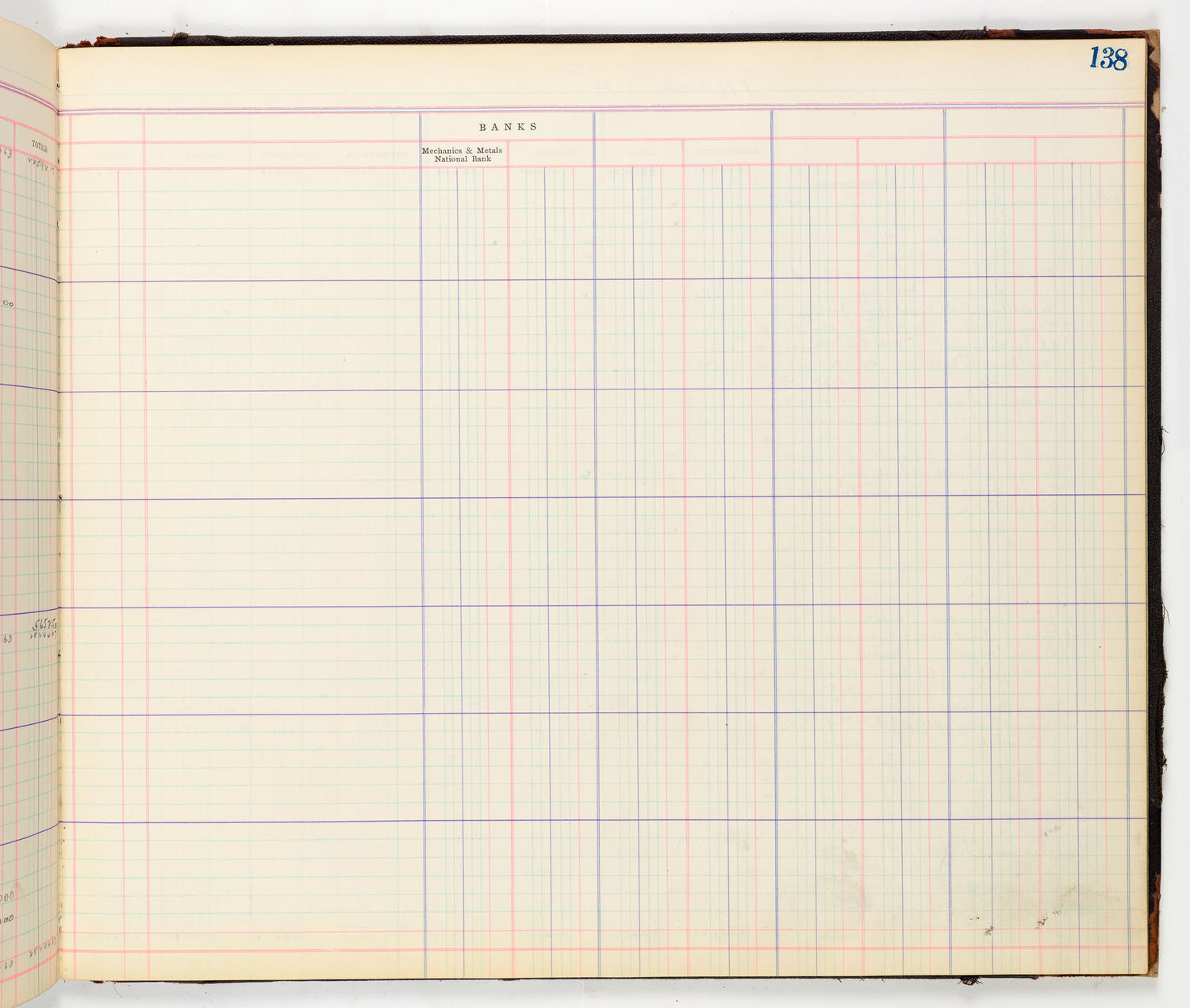 Music Hall Accounting Ledger Cash Book, volume 8, page 138b