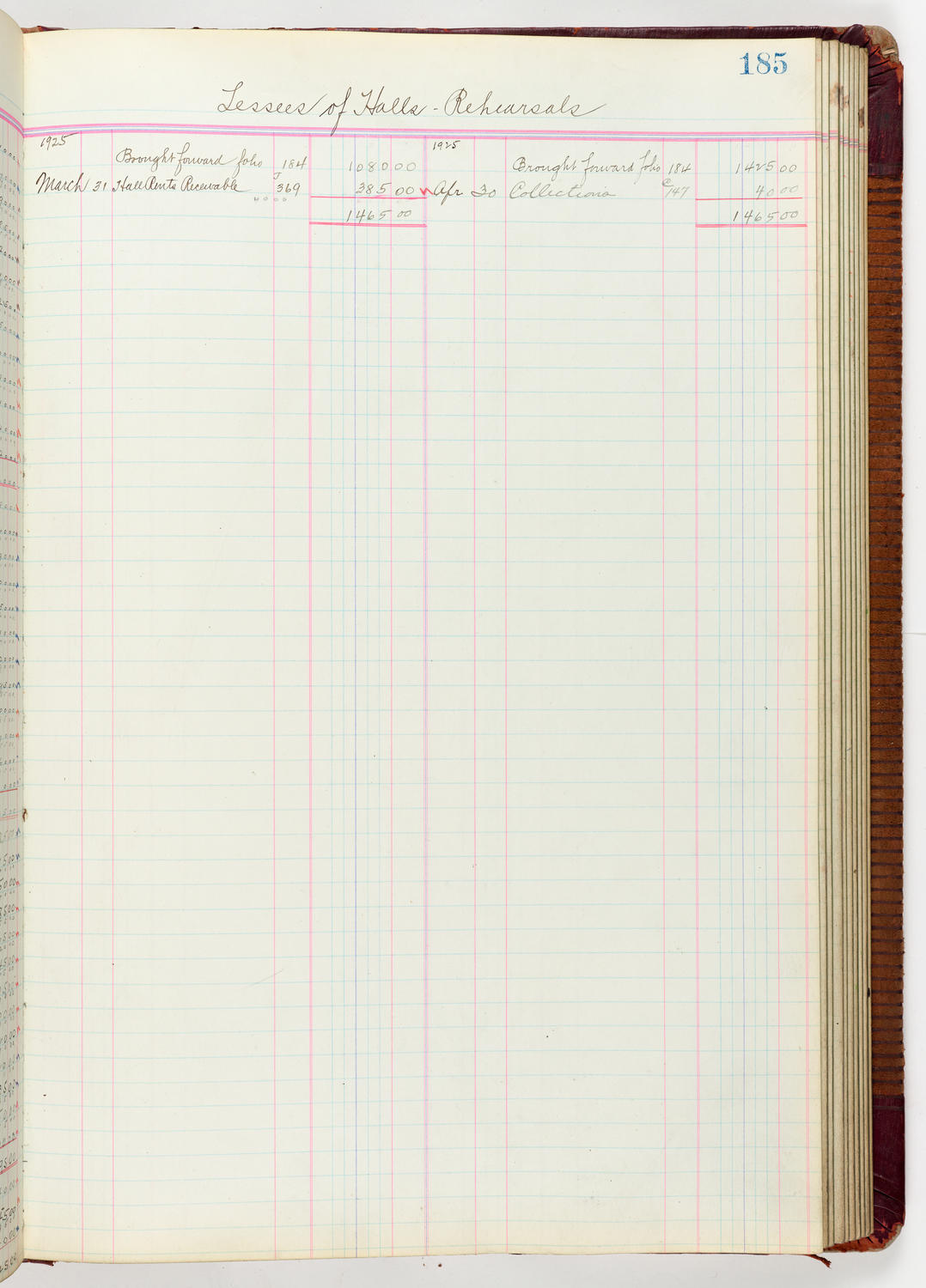 Music Hall Accounting Ledger Journal, volume 6, page 185