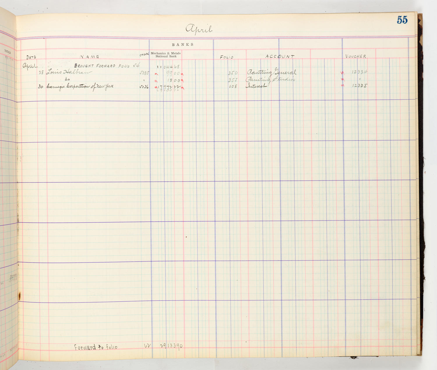 Music Hall Accounting Ledger Cash Book, volume 8, page 55b