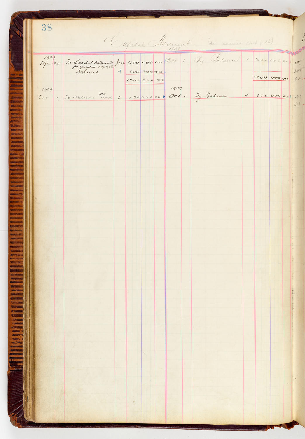 Music Hall Accounting Ledger, volume 3, page 38