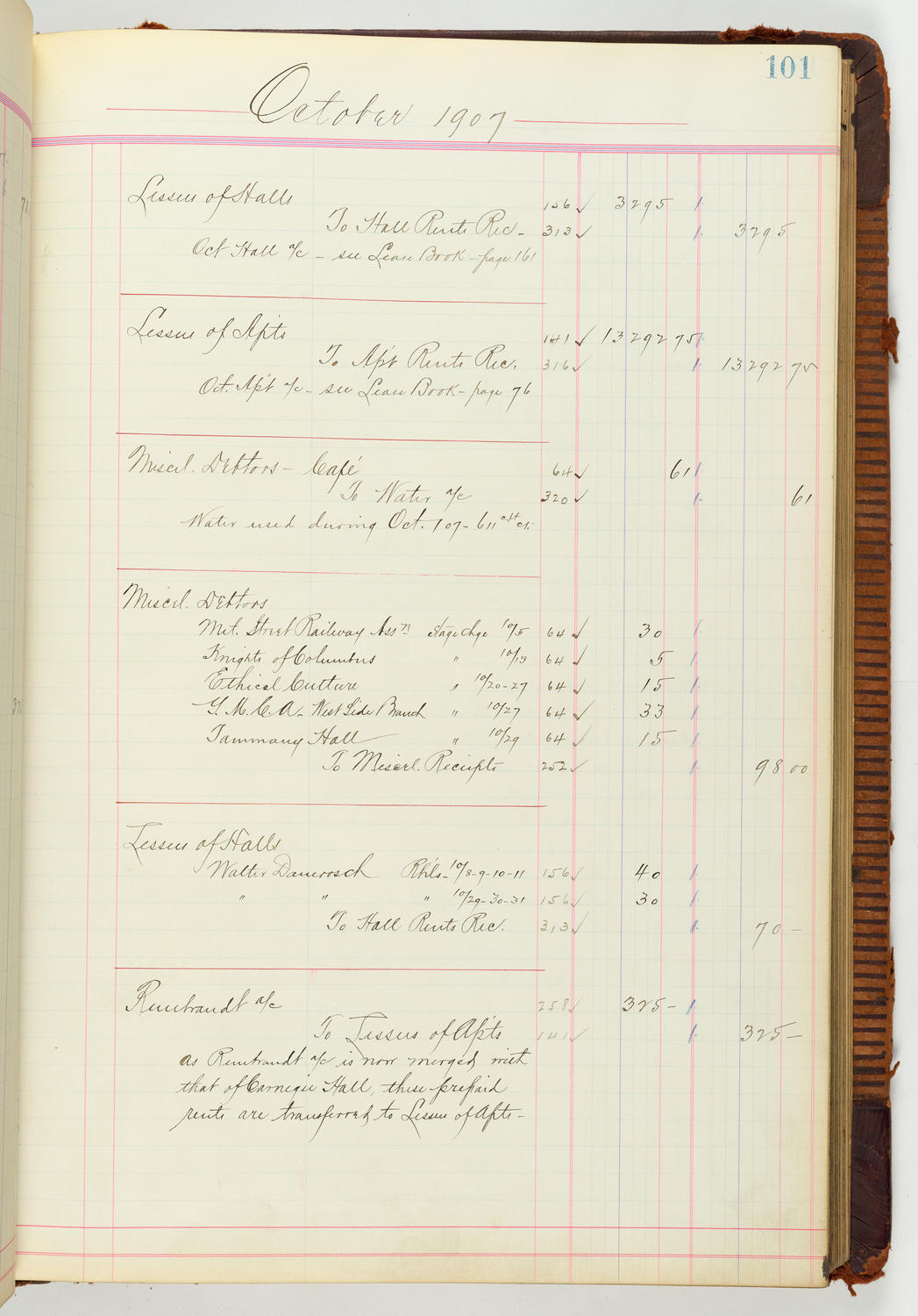 Music Hall Accounting Ledger Journal, volume 7, page 101