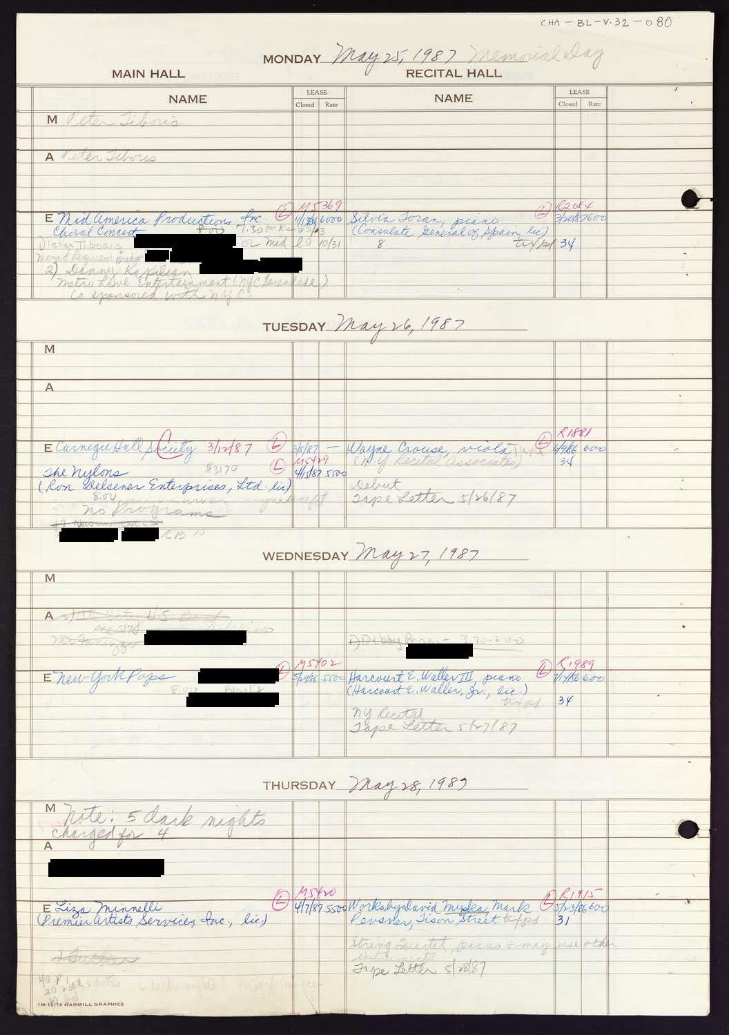 Carnegie Hall Booking Ledger, volume 32, page 80