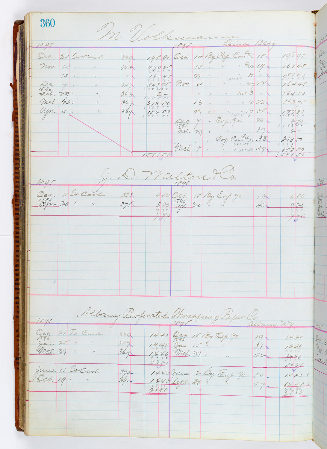 Music Hall Accounting Ledger, volume 1, page 360