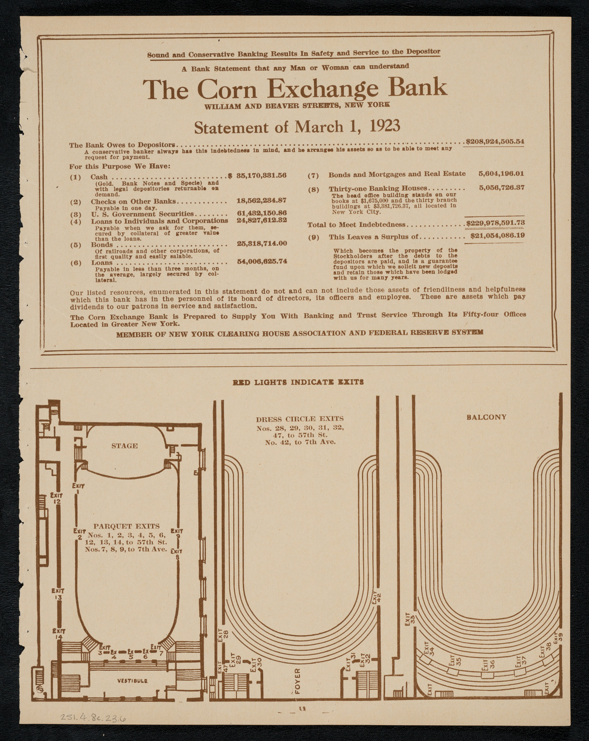 Sir Arthur Conan Doyle, April 8, 1923, program page 11