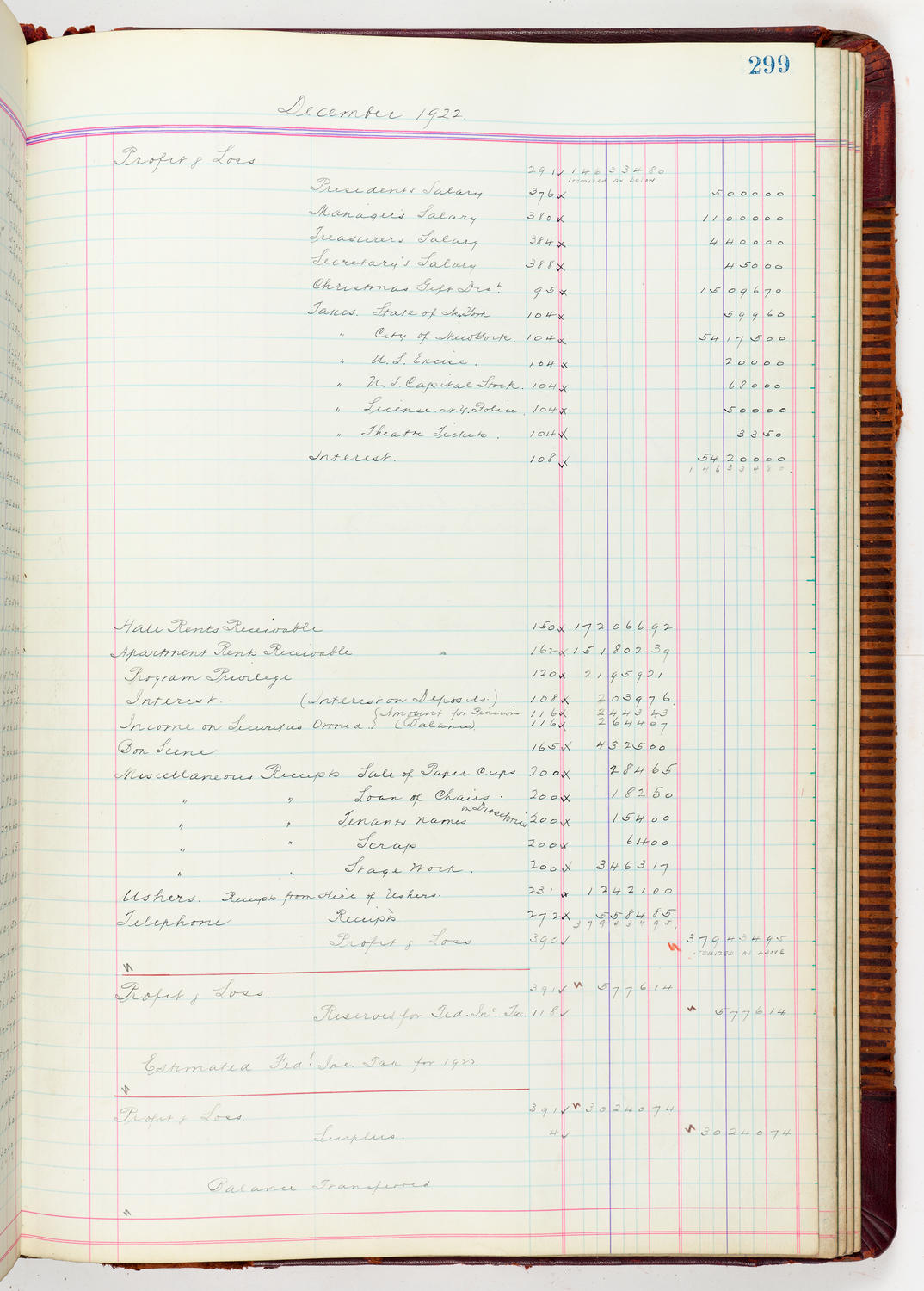 Music Hall Accounting Ledger, volume 5, page 299