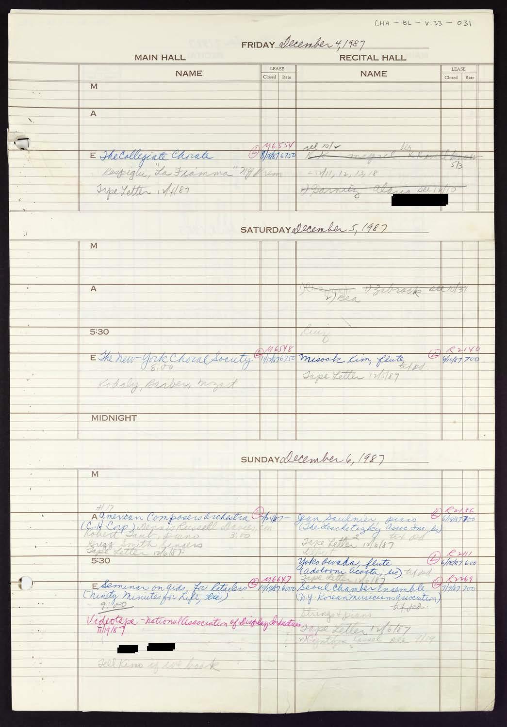 Carnegie Hall Booking Ledger, volume 33, page 31