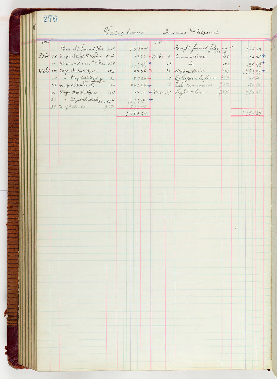 Music Hall Accounting Ledger Journal, volume 6, page 276