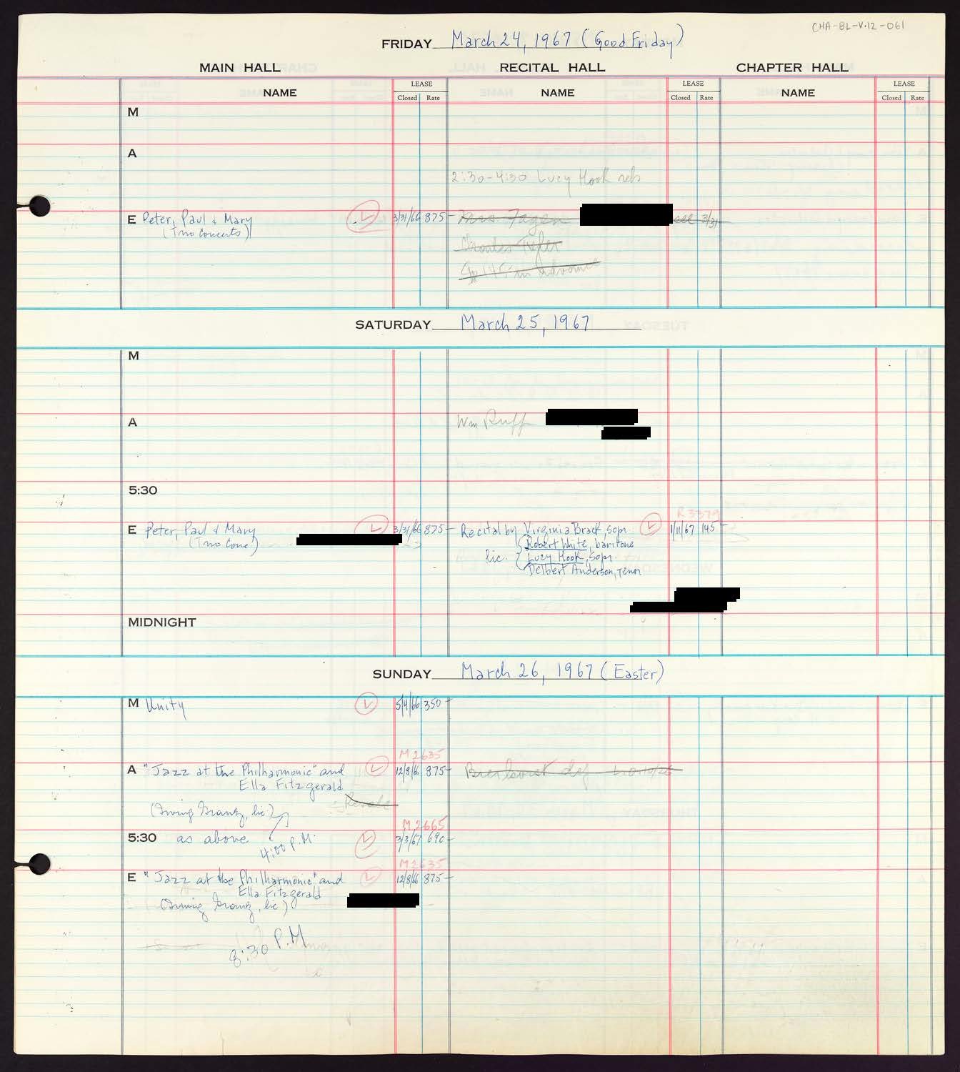 Carnegie Hall Booking Ledger, volume 12, page 61