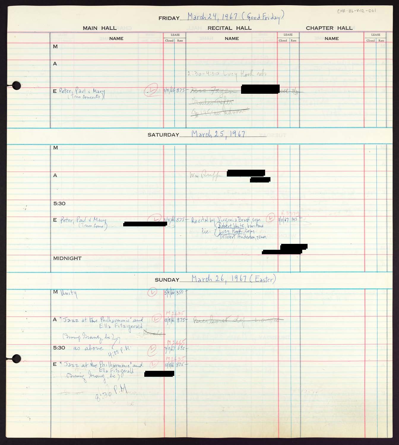 Carnegie Hall Booking Ledger, volume 12, page 61