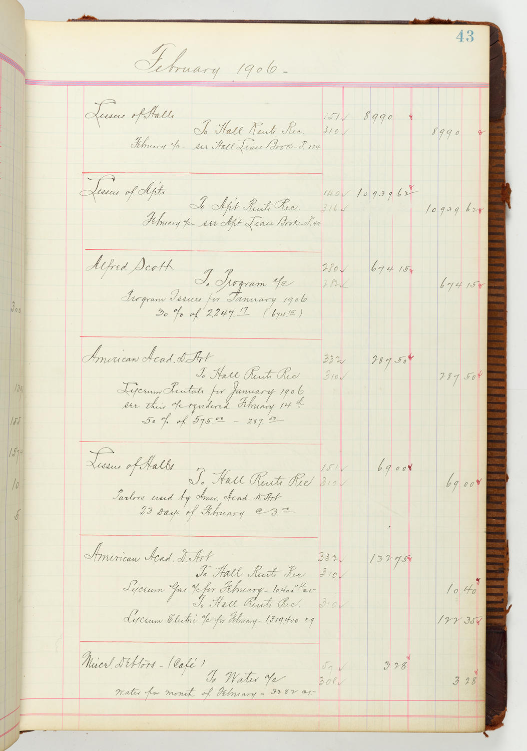 Music Hall Accounting Ledger Journal, volume 7, page 43