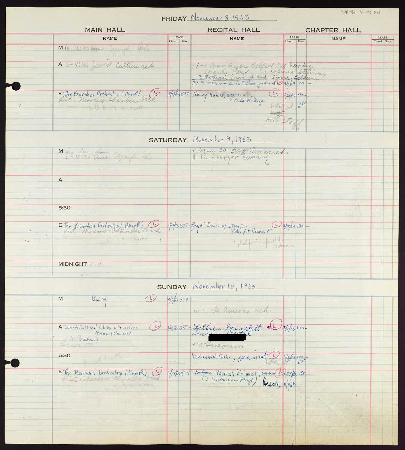 Carnegie Hall Booking Ledger, volume 9, page 21