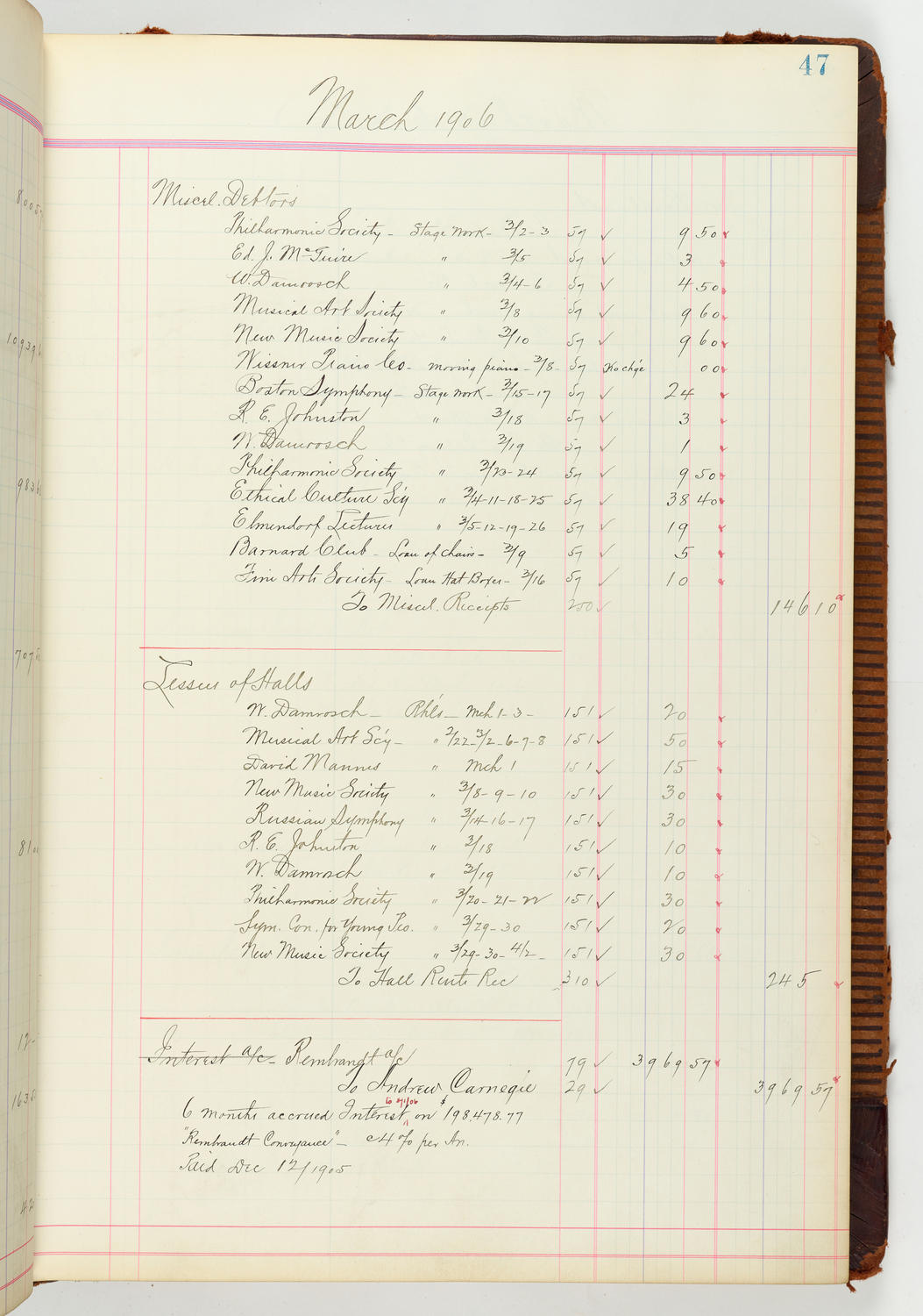 Music Hall Accounting Ledger Journal, volume 7, page 47
