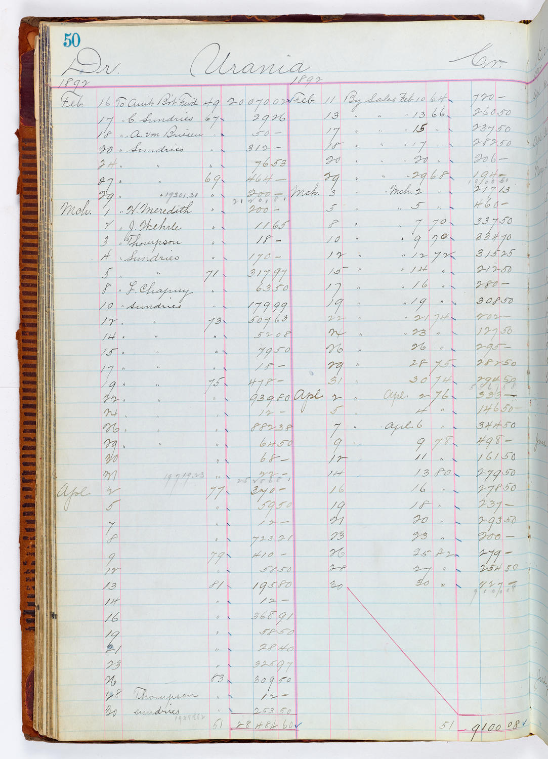 Music Hall Accounting Ledger, volume 1, page 50