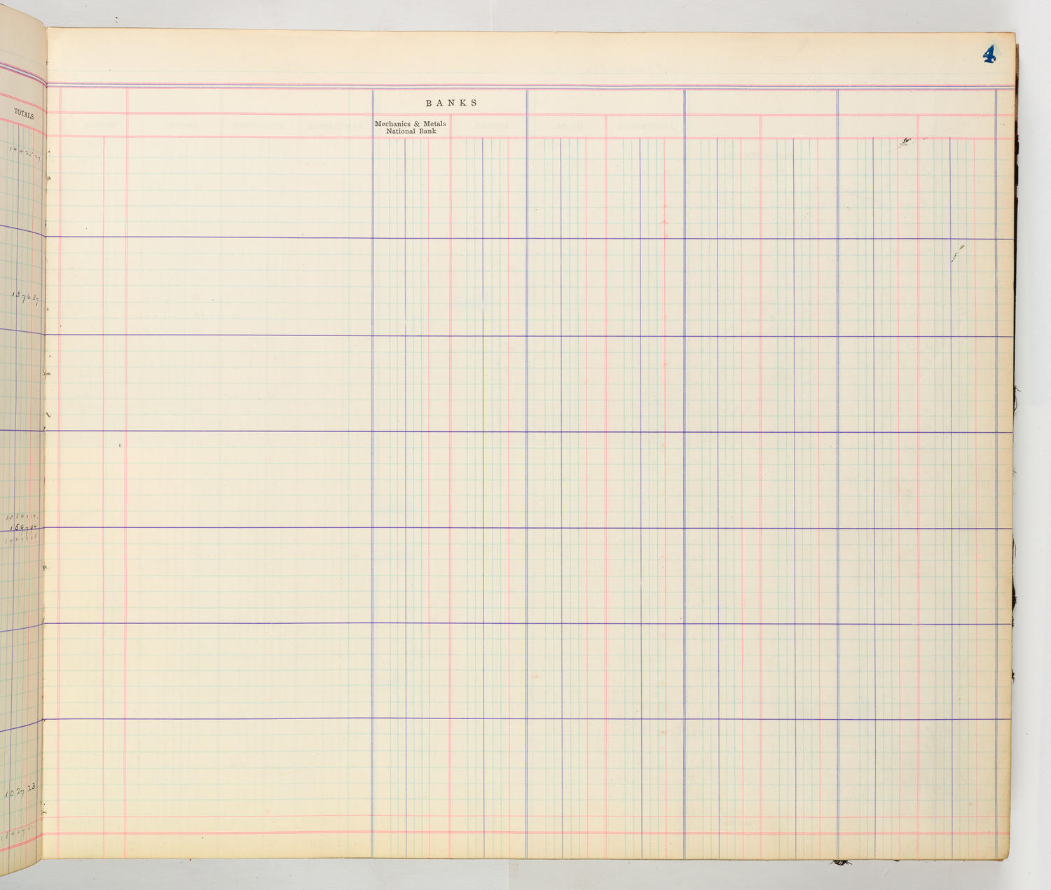 Music Hall Accounting Ledger Cash Book, volume 8, page 4b