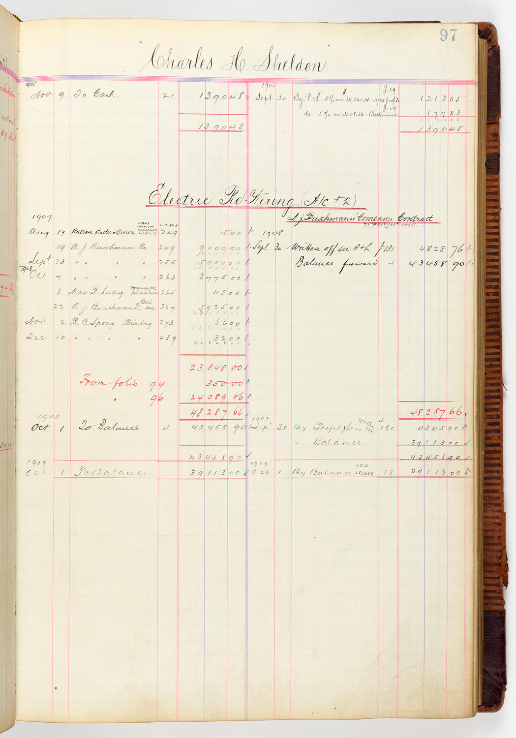 Music Hall Accounting Ledger, volume 3, page 97