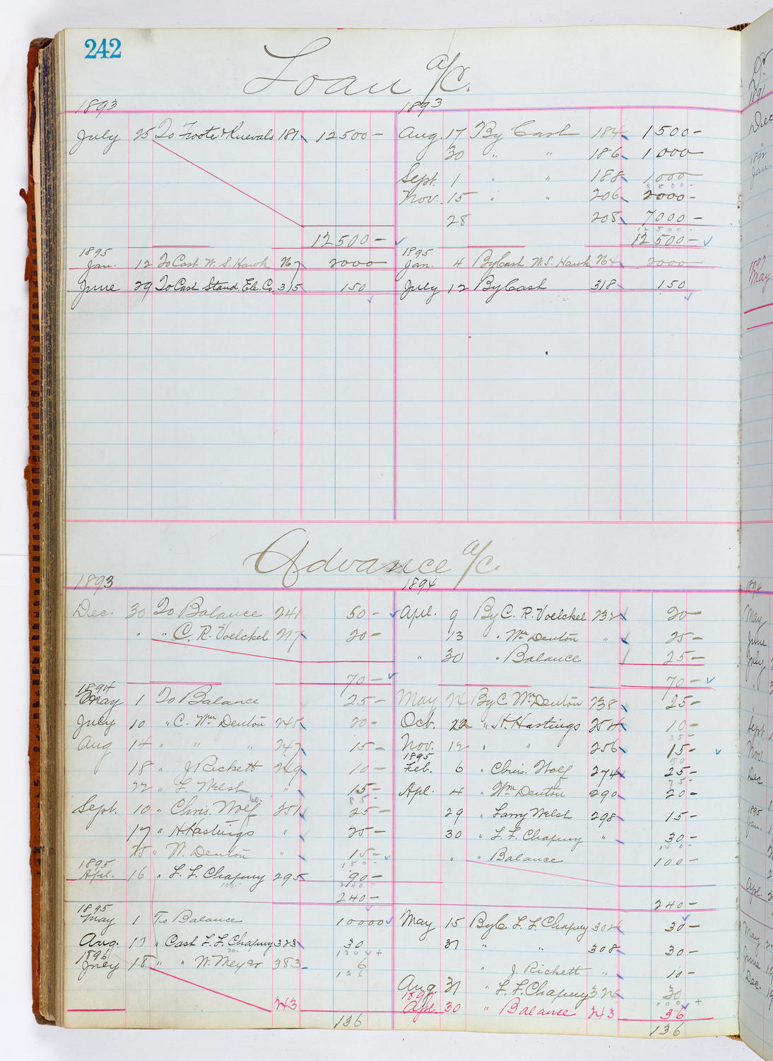 Music Hall Accounting Ledger, volume 1, page 242