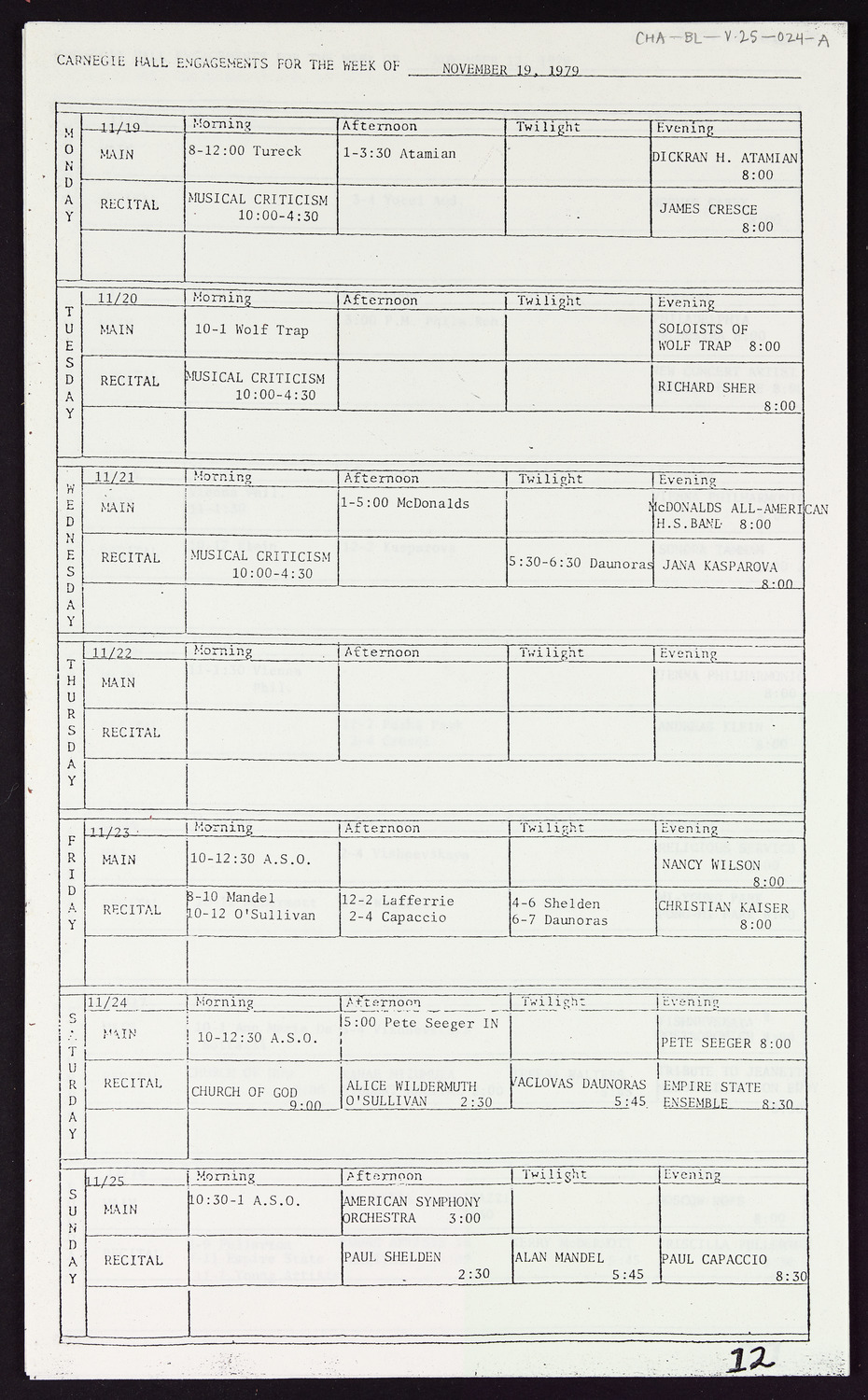 Carnegie Hall Booking Ledger, volume 25, page 24a