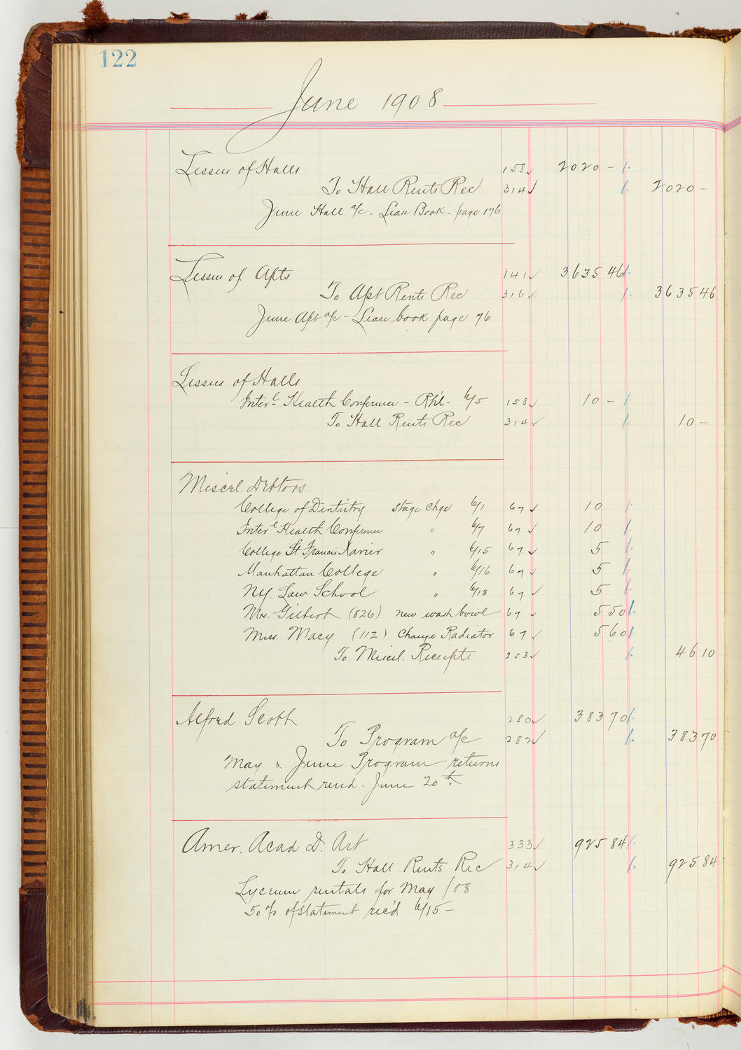 Music Hall Accounting Ledger Journal, volume 7, page 122