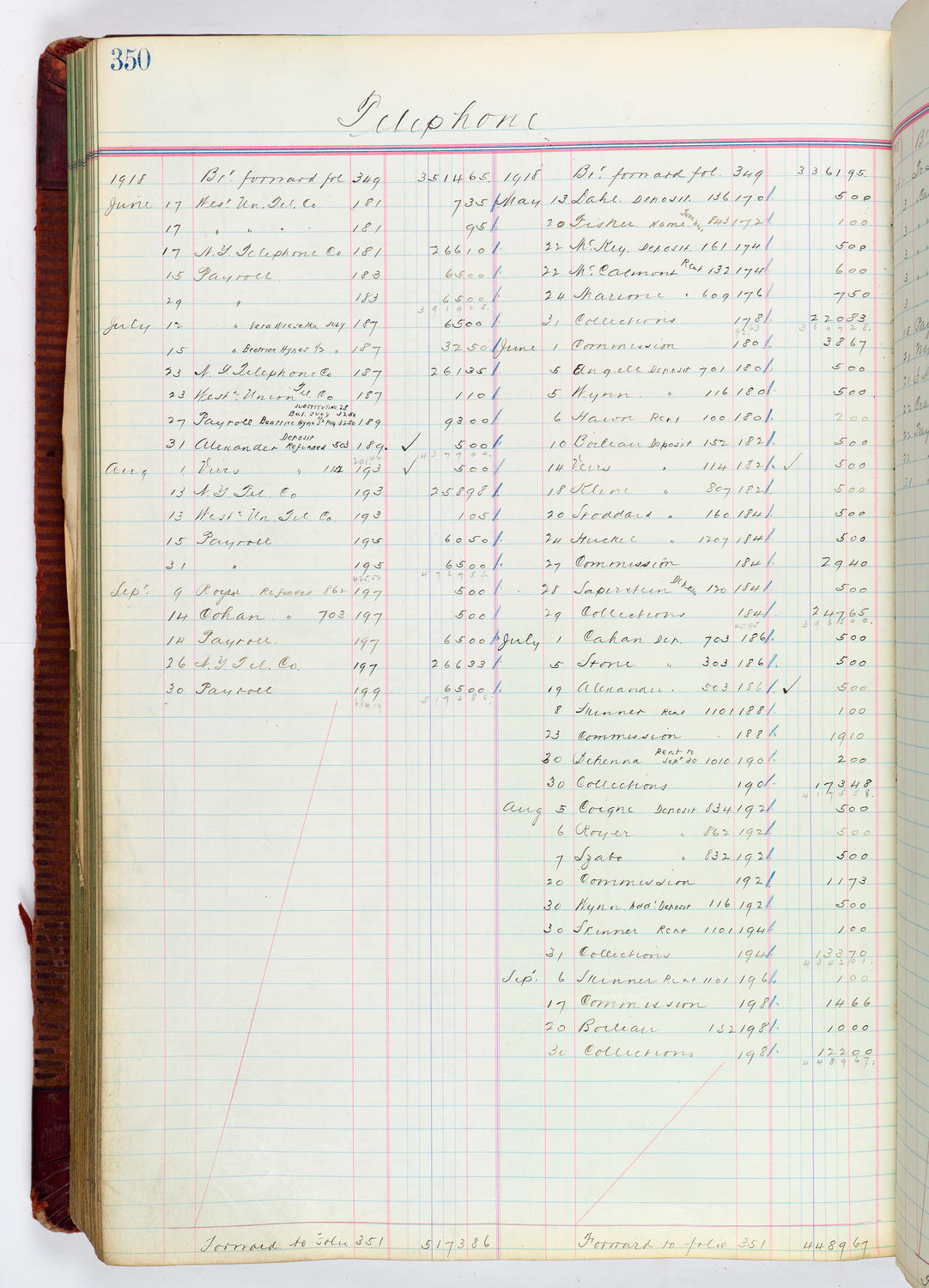 Music Hall Accounting Ledger, volume 4, page 350