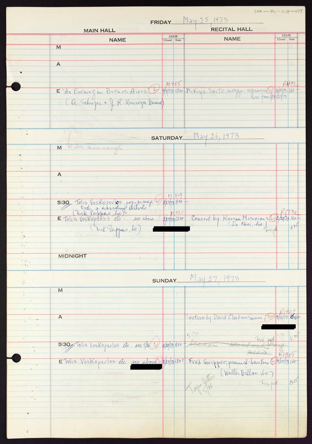 Carnegie Hall Booking Ledger, volume 18, page 77