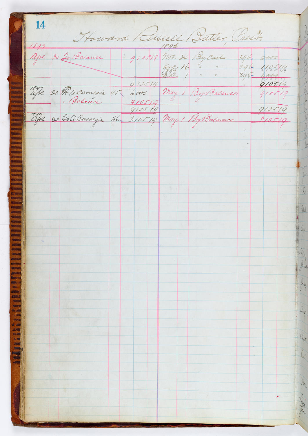 Music Hall Accounting Ledger, volume 1, page 14