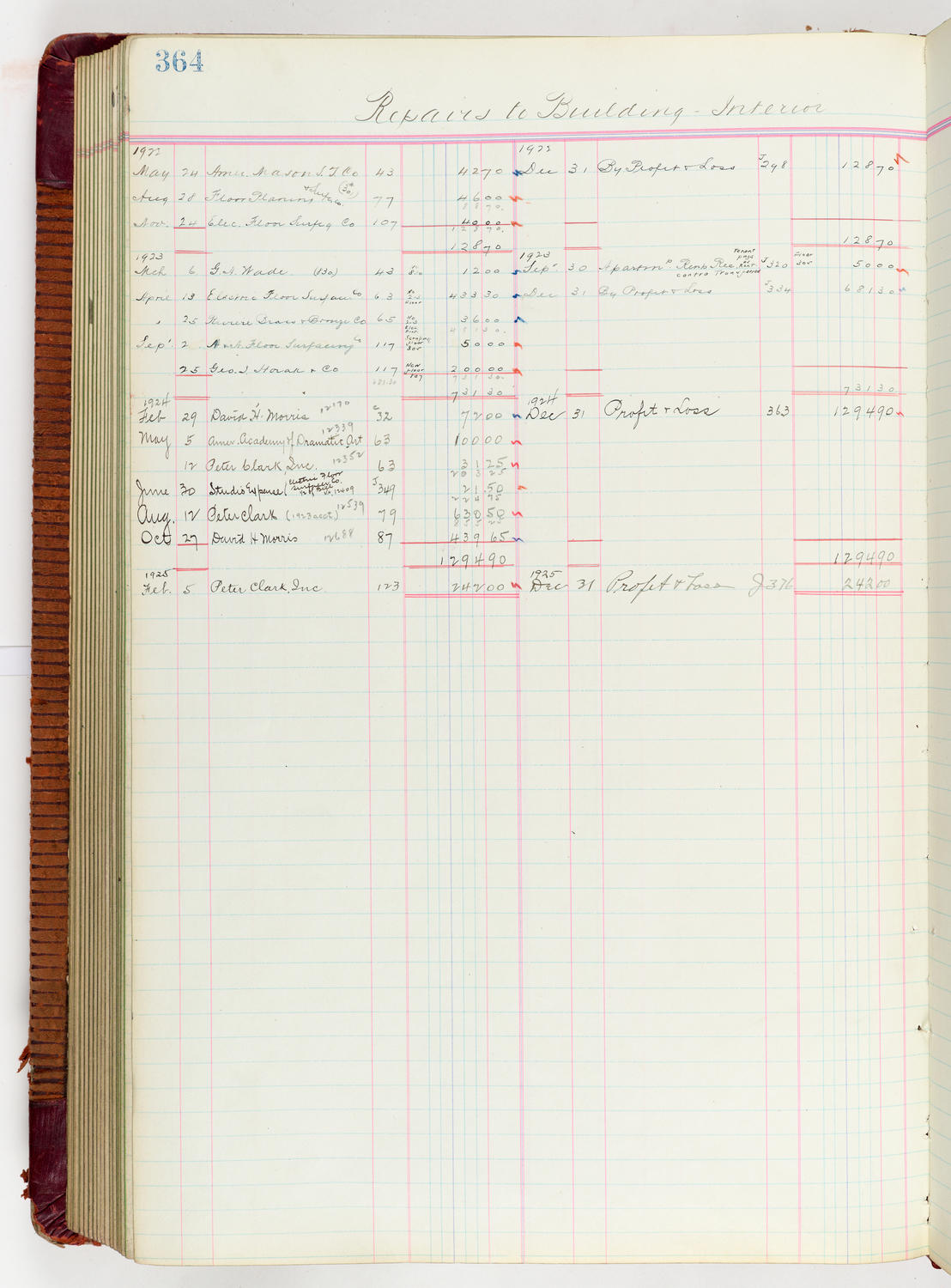 Music Hall Accounting Ledger Journal, volume 6, page 364