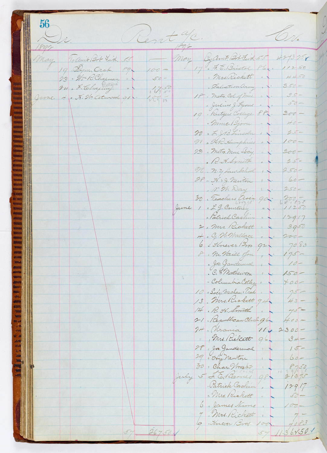 Music Hall Accounting Ledger, volume 1, page 56