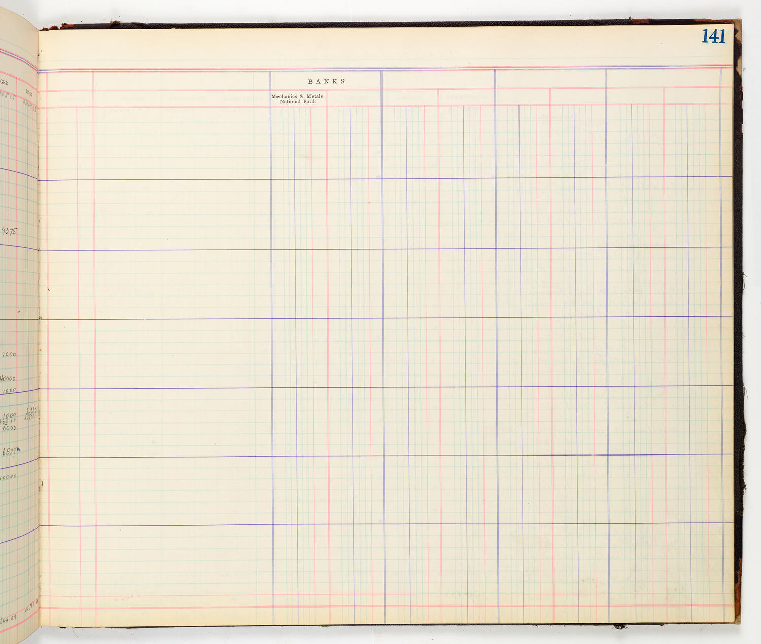 Music Hall Accounting Ledger Cash Book, volume 8, page 141b